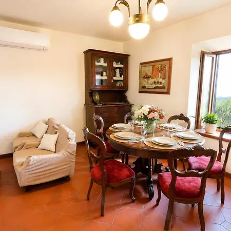 Luce Apartamento Cireglio